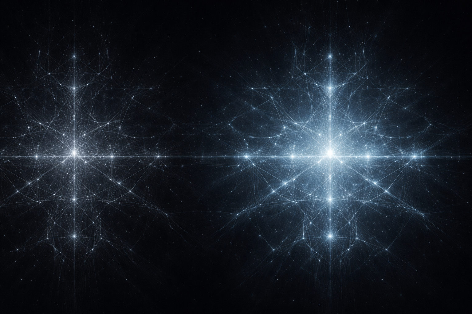The Source in You